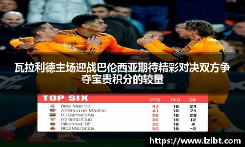 瓦拉利德主场迎战巴伦西亚期待精彩对决双方争夺宝贵积分的较量